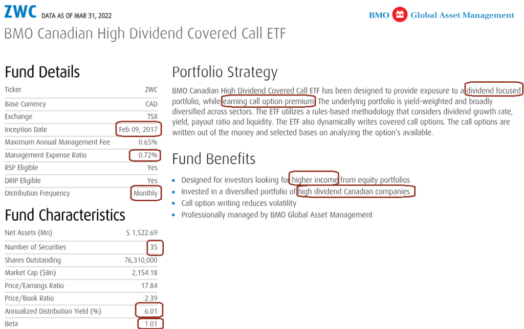 ZWC - BMO Canadian High Dividend Covered Call ETF